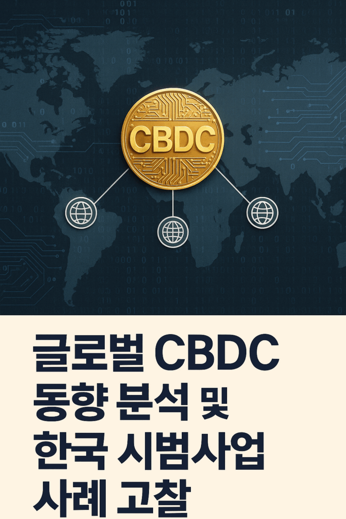 cbdc