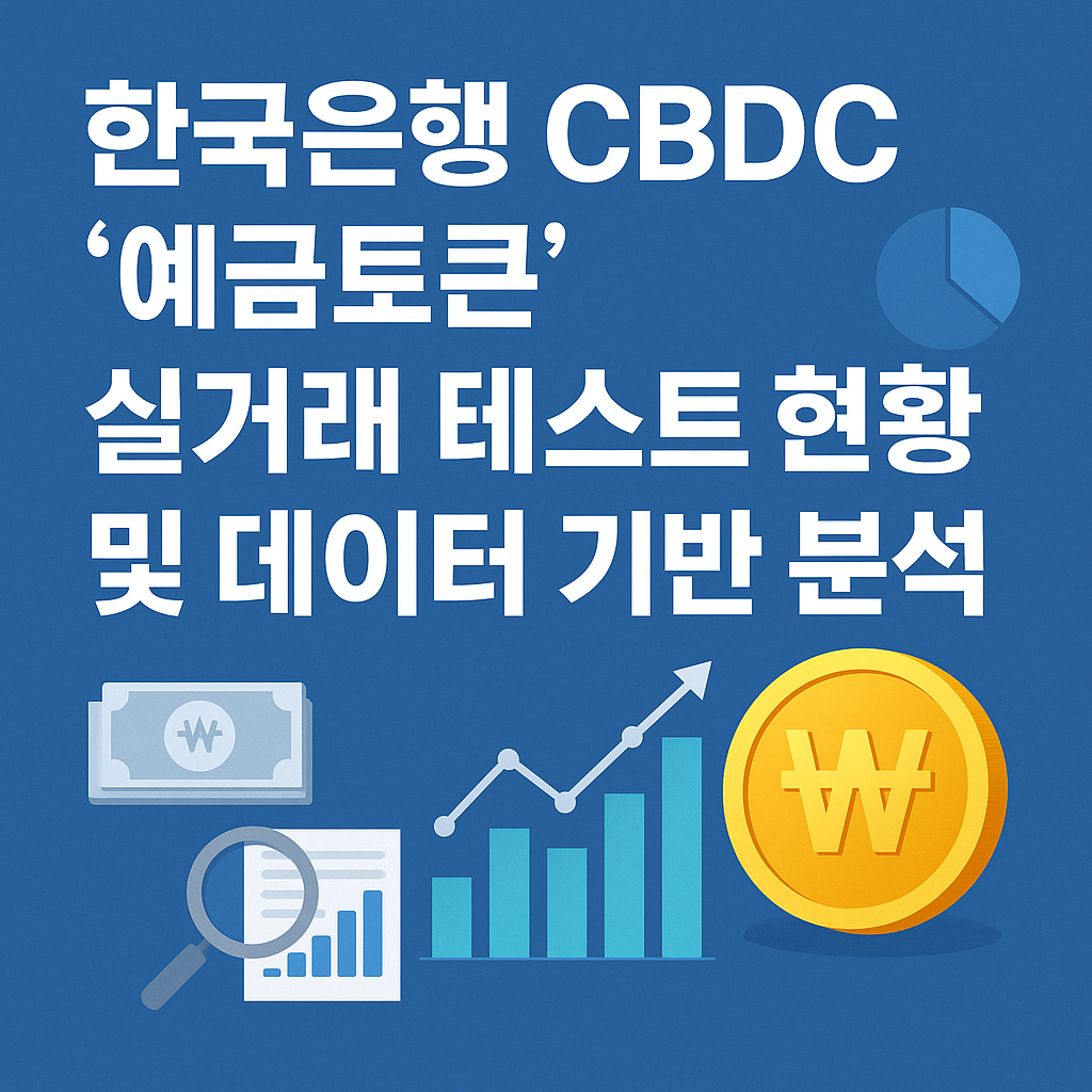 cbdc