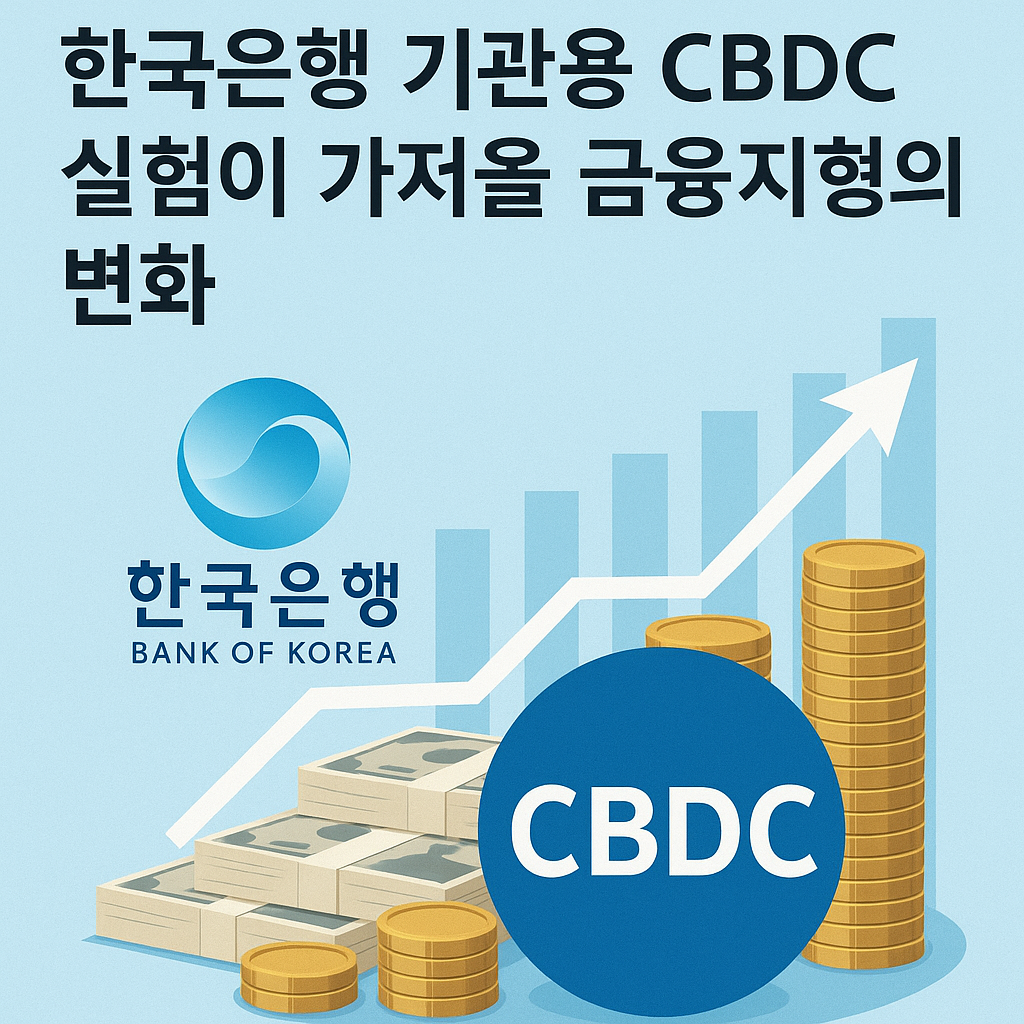 cbdc
