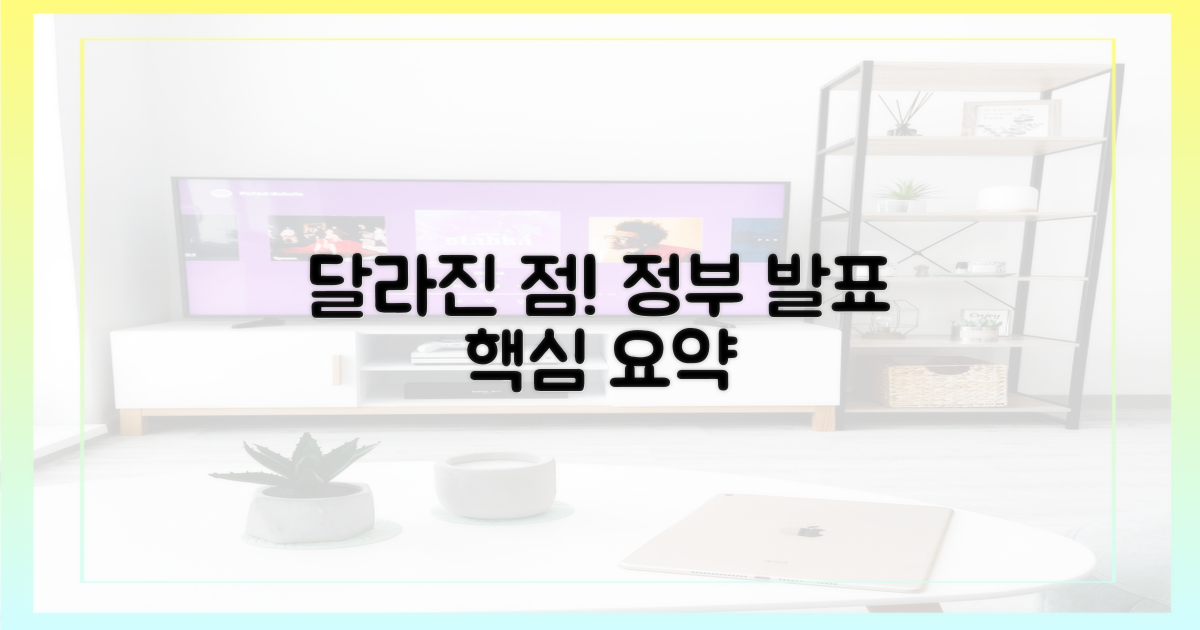 정부 발표, 무엇이 달라졌나