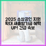 긴급: 소상공인 새출발기금, 2025년 지원 확대! 충격 보도 분석