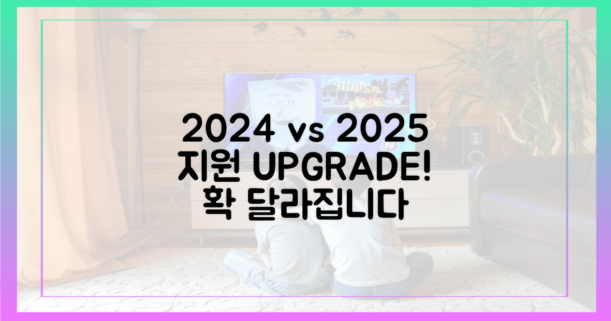 2024년 vs 2025년 지원 비교