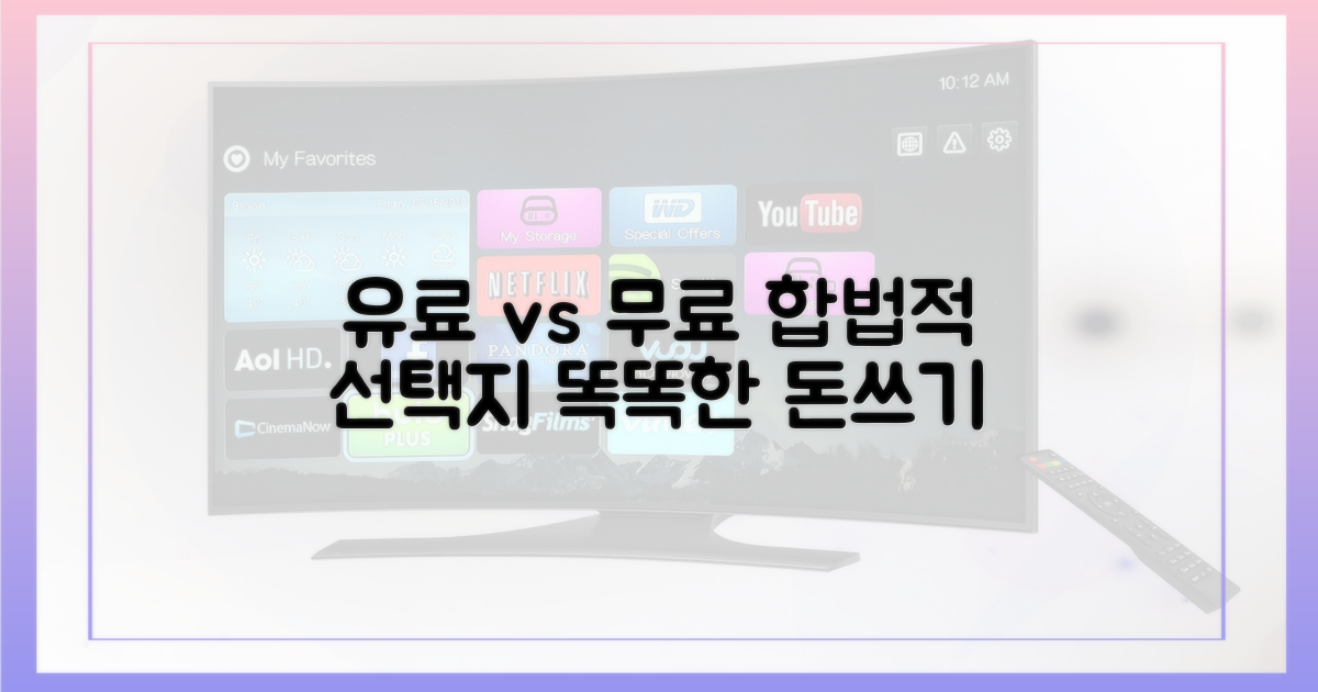 유료 vs 무료: 합법적 선택지