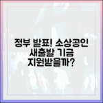 정부 발표! 소상공인 새출발기금, 나도 놀랍게 지원받을까?