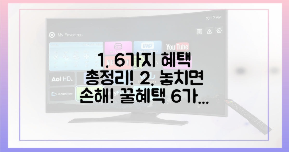 6가지 지원 혜택 요약