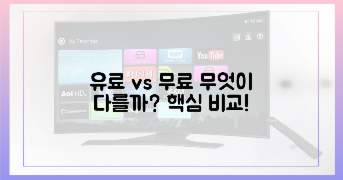 유료 vs 무료, 무엇이 다를까?