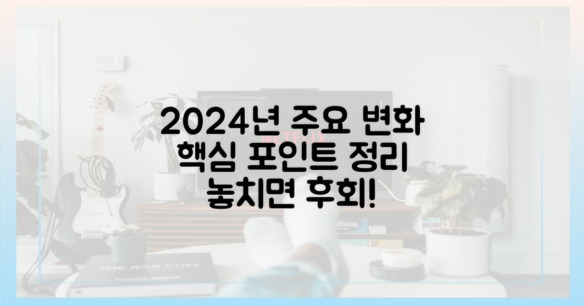 2024년 대비 핵심 변화