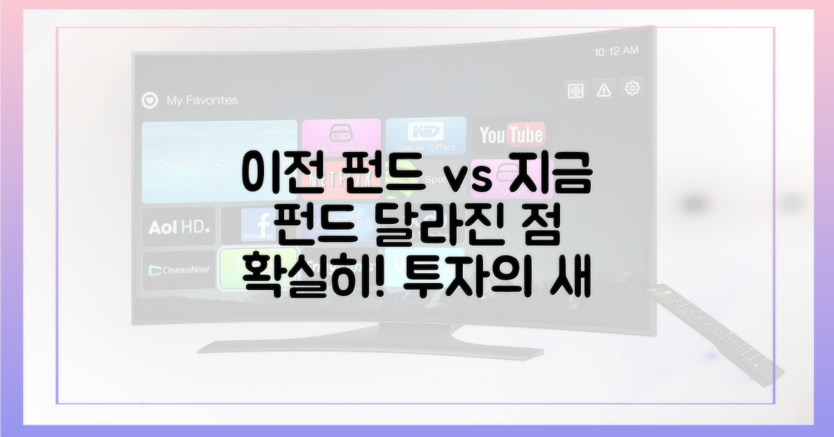 이전 기금과의 차이점