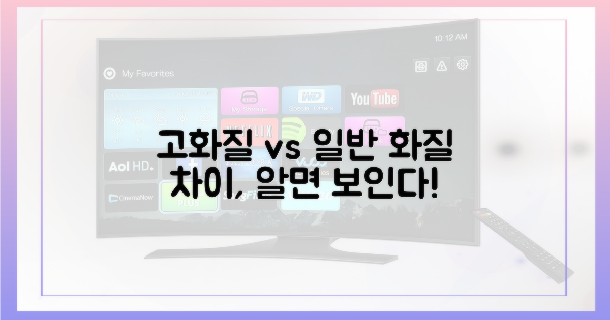 고화질 vs 일반 화질, 무엇이 다를까?