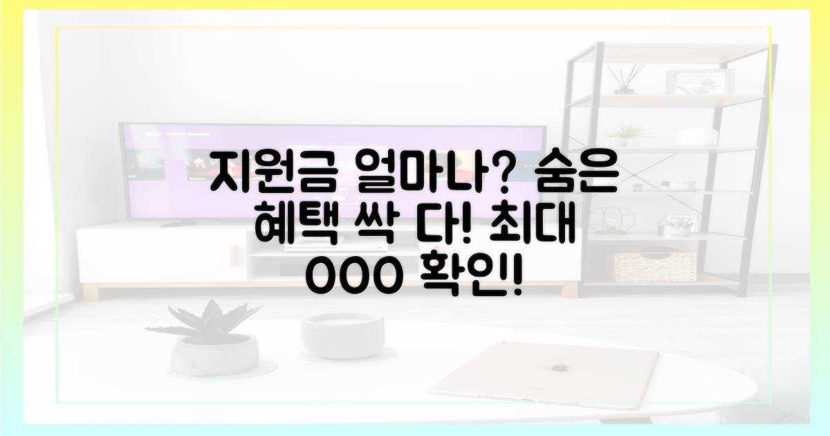 지원금, 얼마나 받을 수 있을까요?