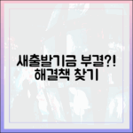 새출발기금 부결? 최신 뉴스로 해결책 찾을 수 있을까요?