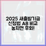 2025 소상공인 새출발기금, 신청법 비교!