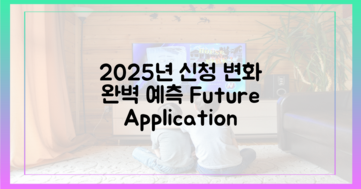 2025년, 신청 변화 예측