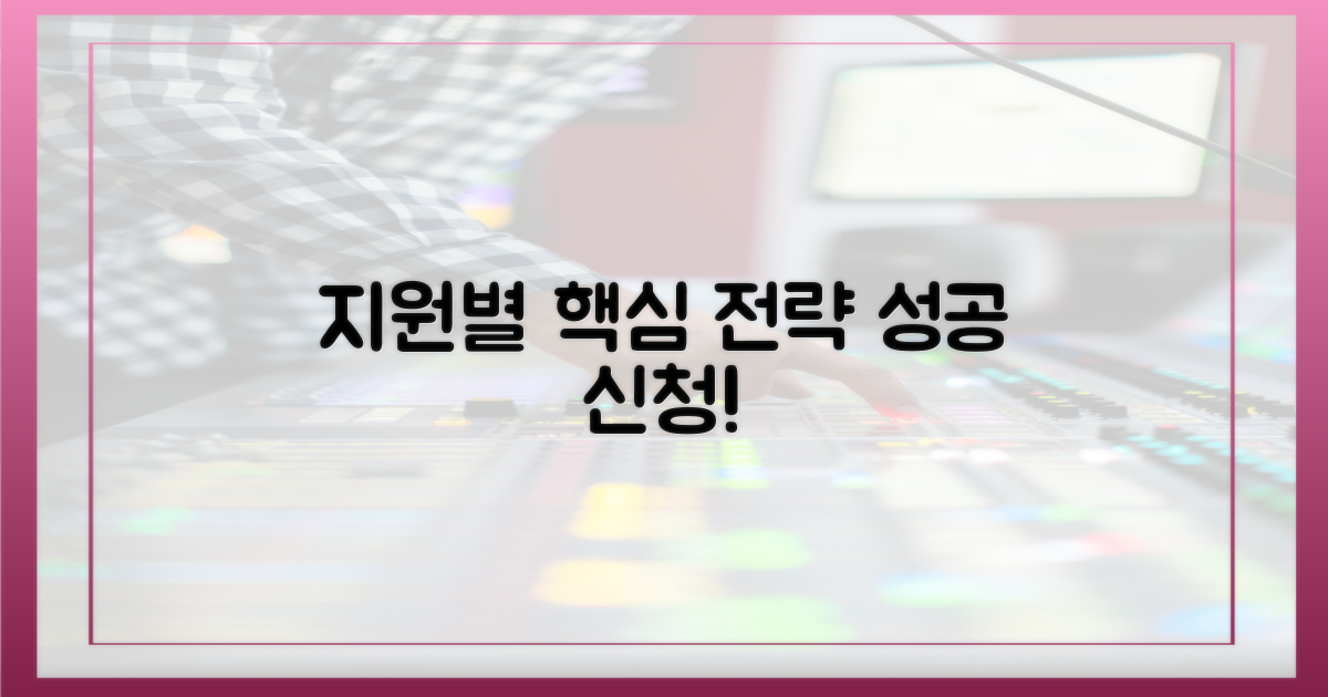 지원 대상별 신청 전략