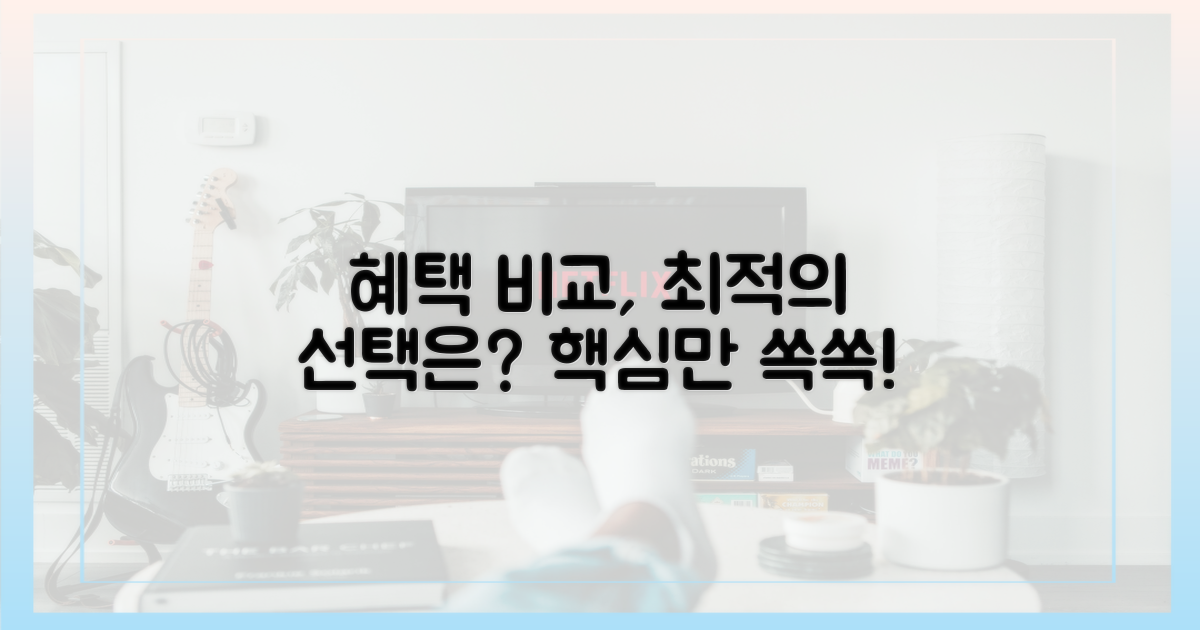 혜택별 비교: 최적의 선택