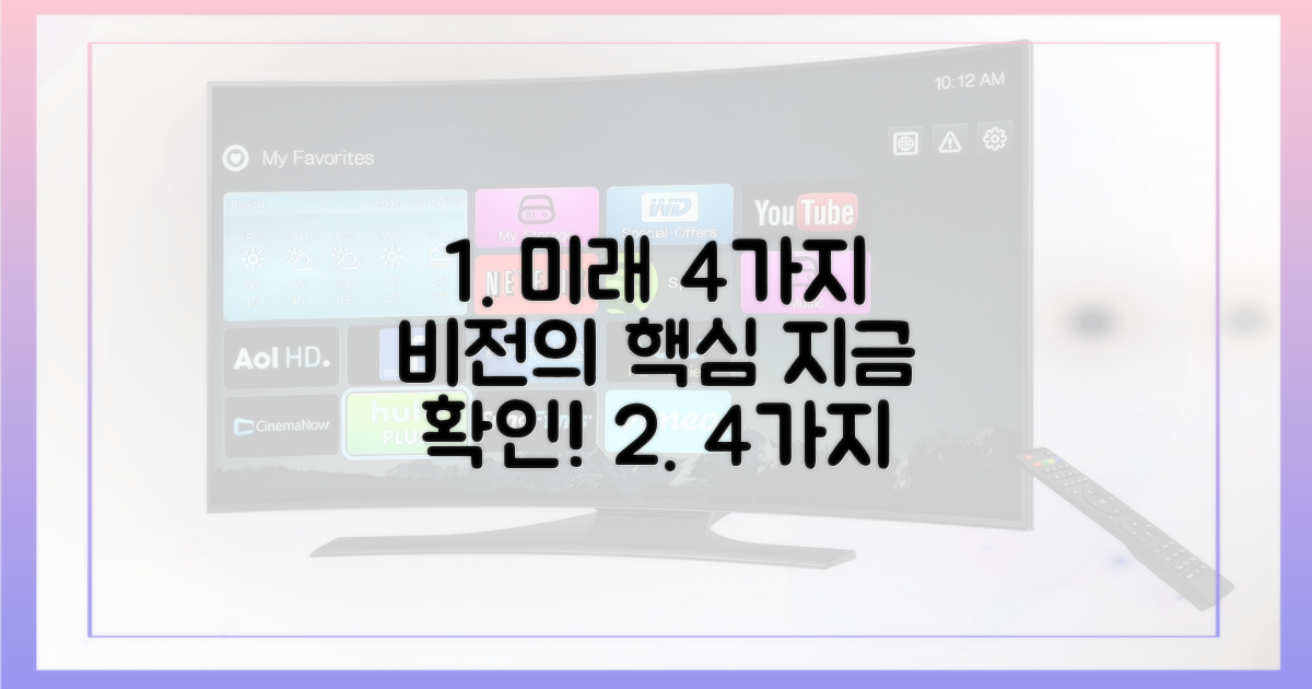 4가지 미래 비전