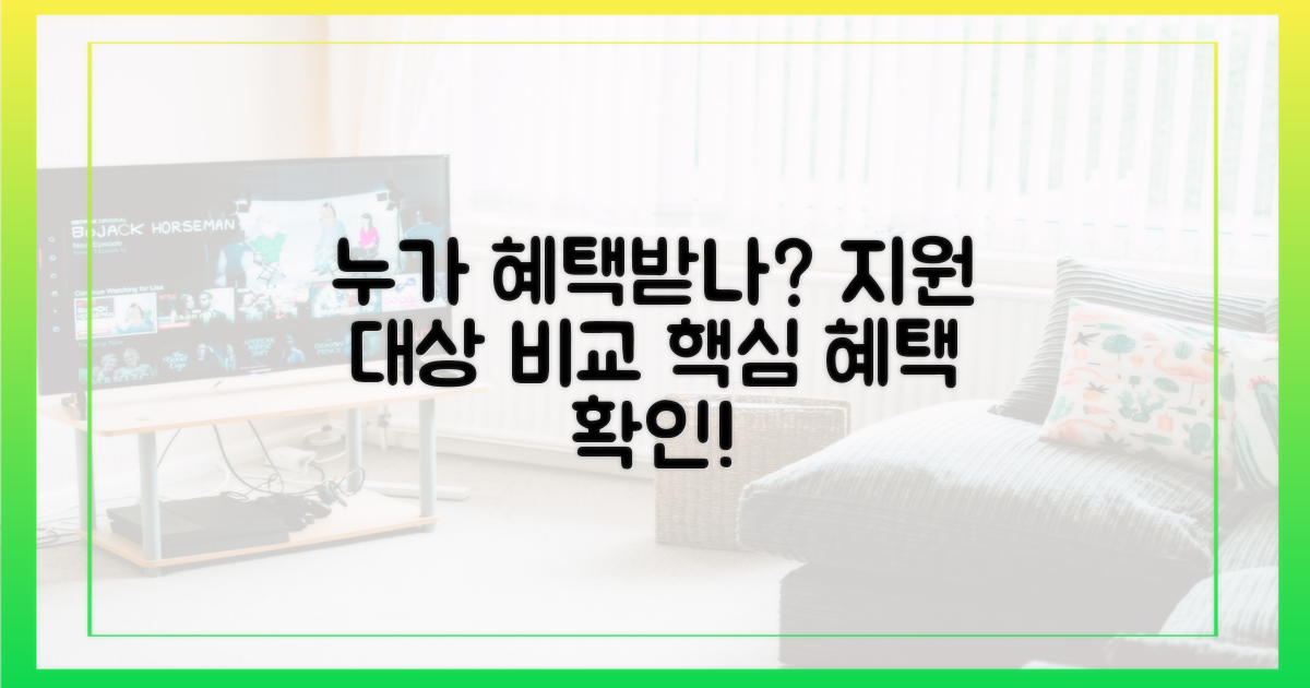 지원 대상 비교: 누가 혜택 받을까?