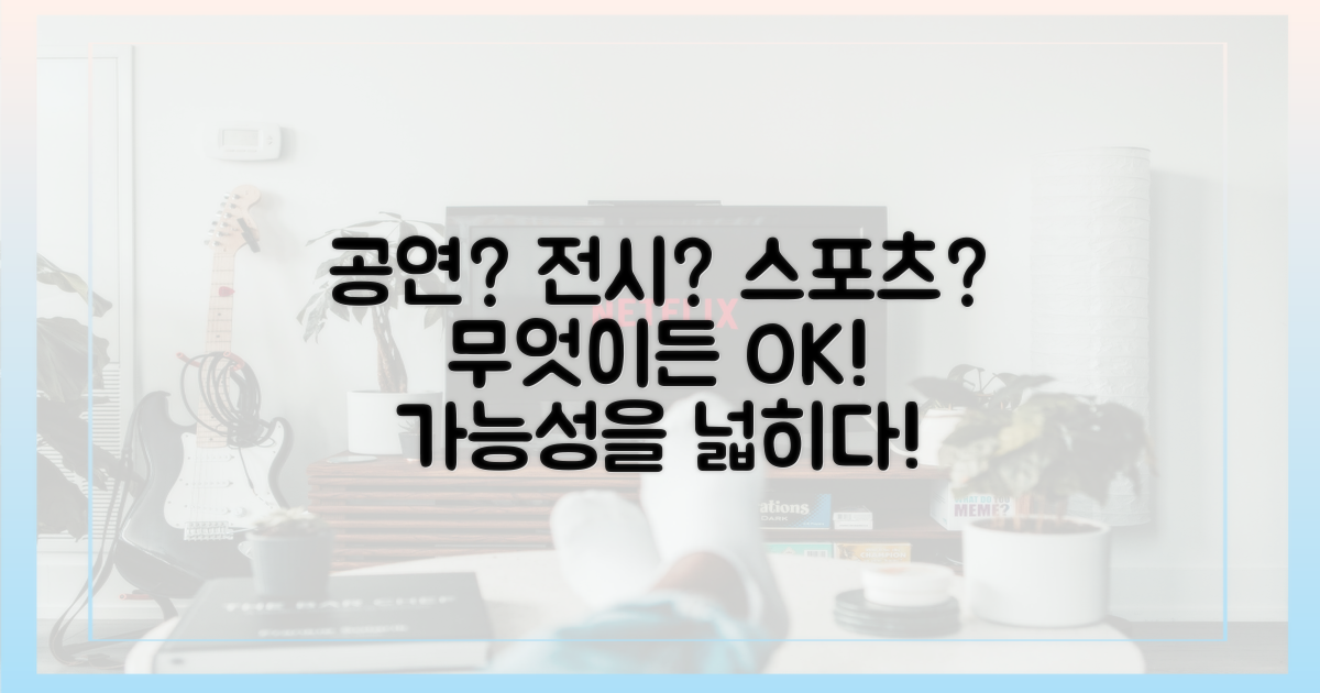 공연, 전시, 스포츠 어디까지 될까?