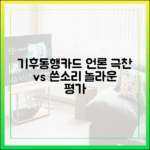 언론이 본 기후동행카드 명암: 놀라운 평가