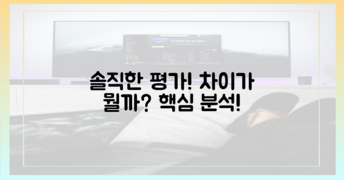 솔직한 평가, 무엇이 다를까?