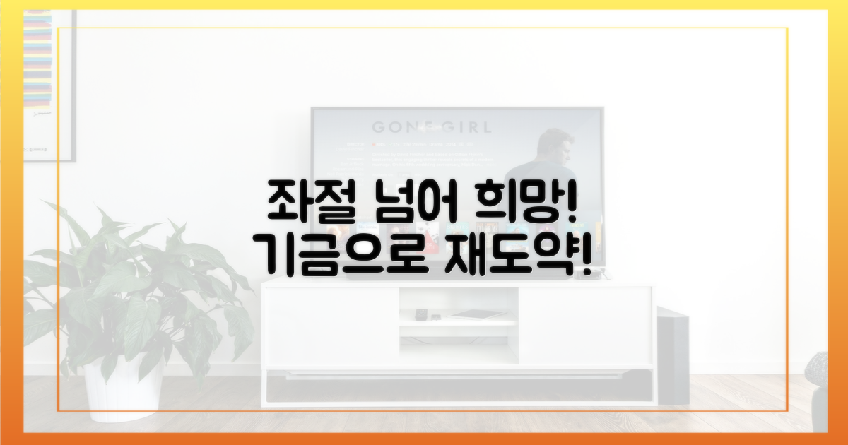 좌절 넘어 희망, 기금으로 재도약