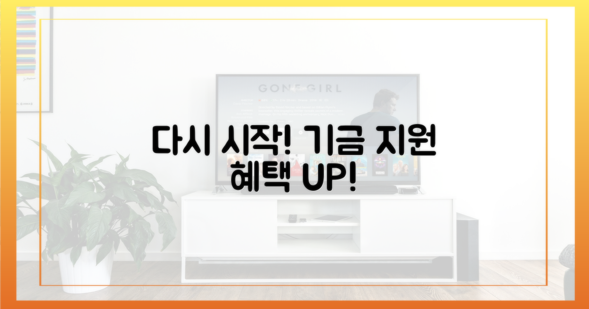 다시 시작할 용기, 기금 지원 혜택