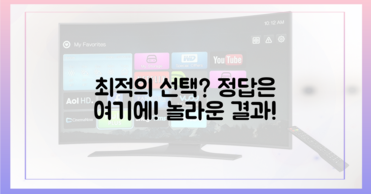 최적의 선택은 무엇일까?