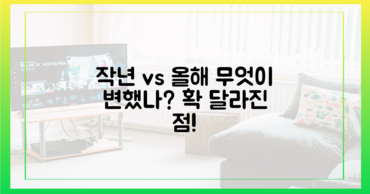 작년과 달라진 점은?