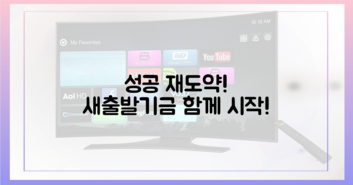 성공적인 재도약, 새출발기금과 함께
