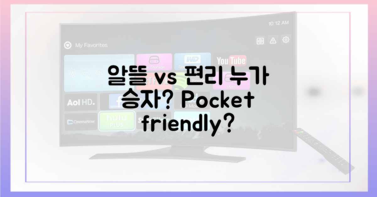 알뜰족 vs 편리족 선택