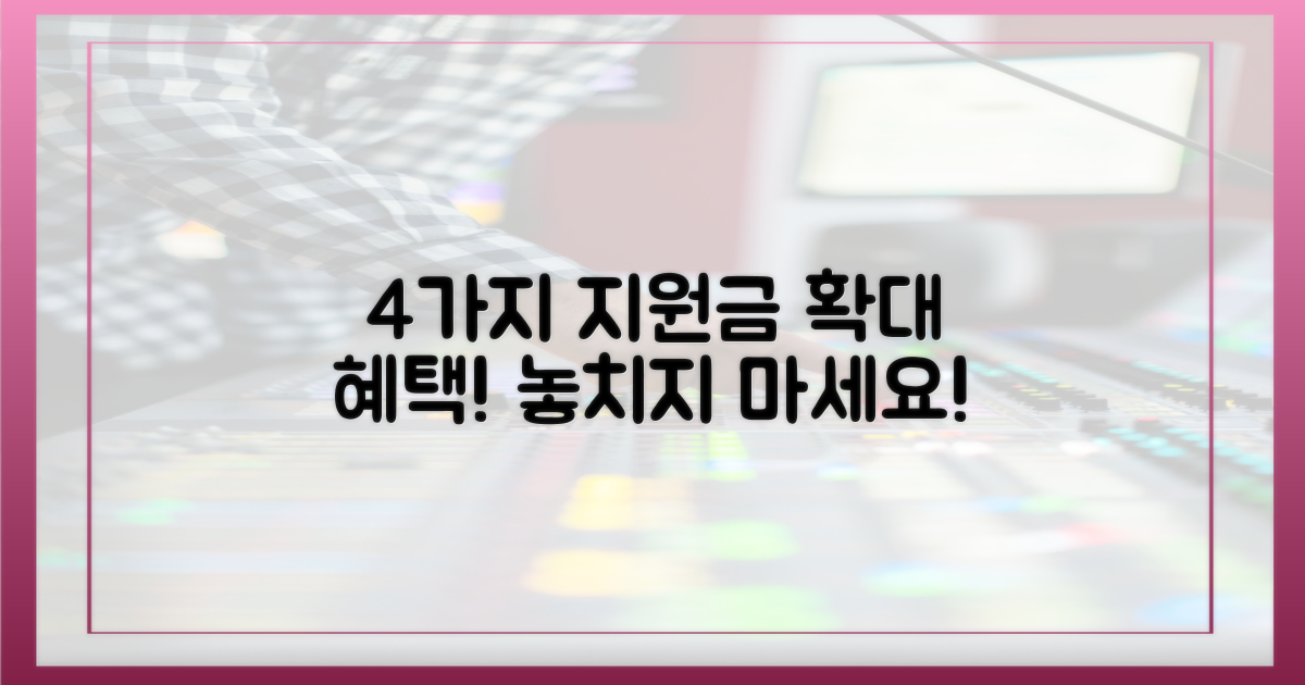 4가지 지원 금액 확대