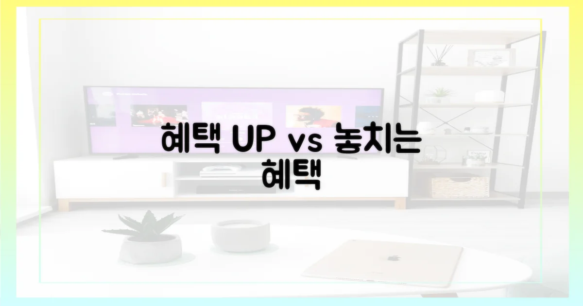 혜택 극대화 vs 놓치는 혜택