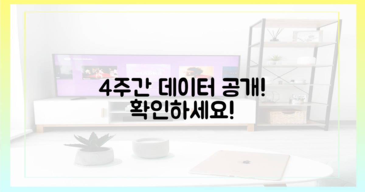 4주간의 데이터 공개