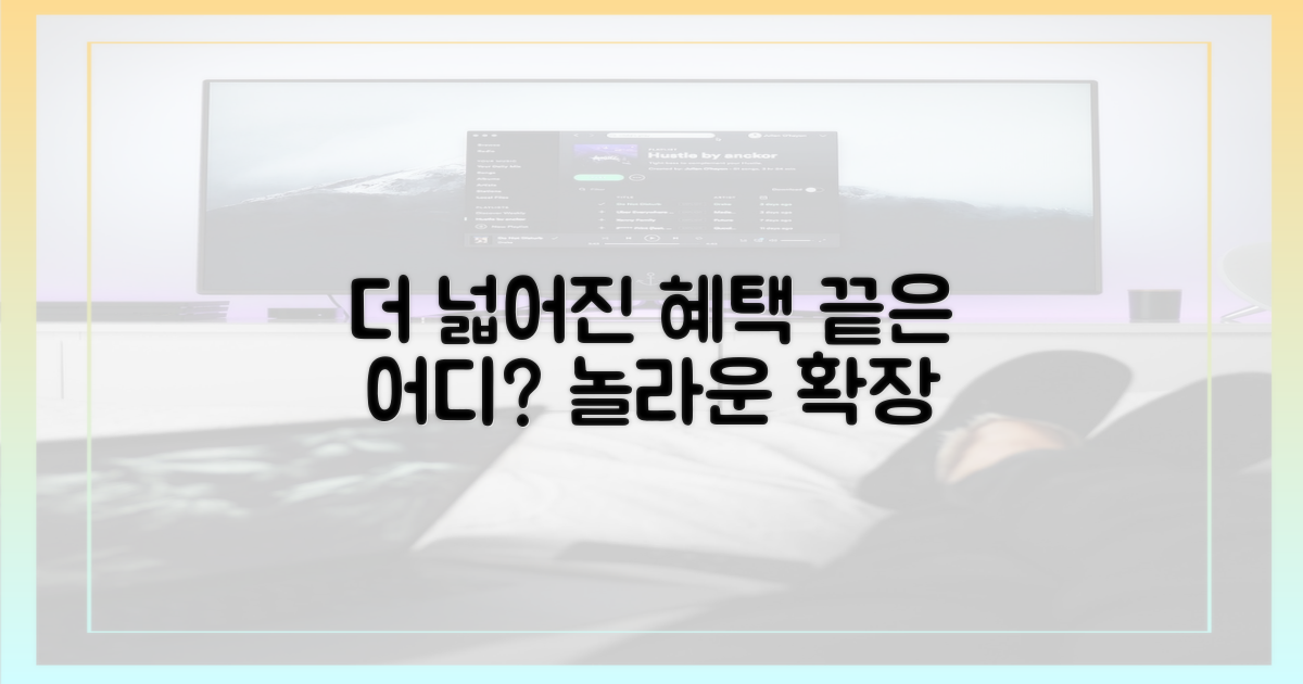 더 넓어진 혜택, 어디까지 갈까?