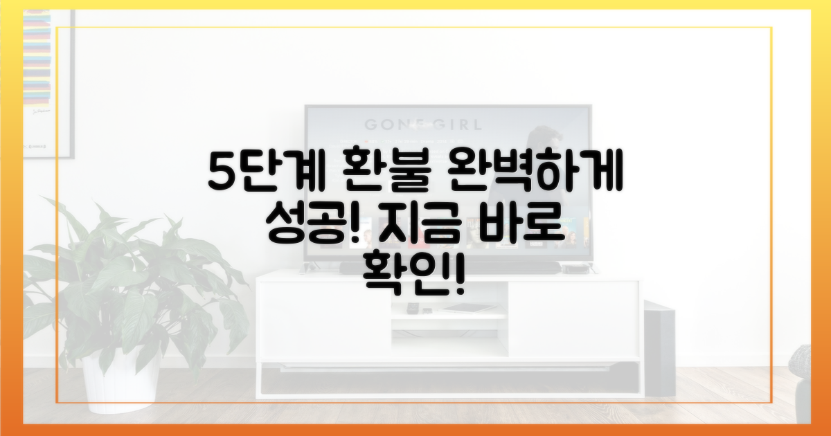 5단계 환불 절차