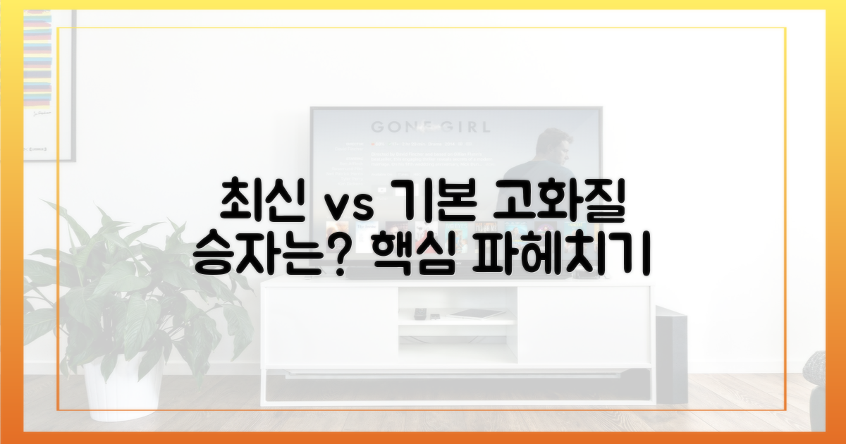 최신 기술 vs 기본: 고화질 핵심