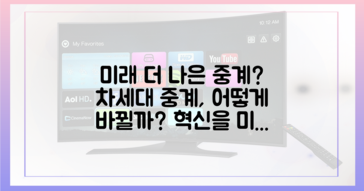 미래: 더 나은 중계는?