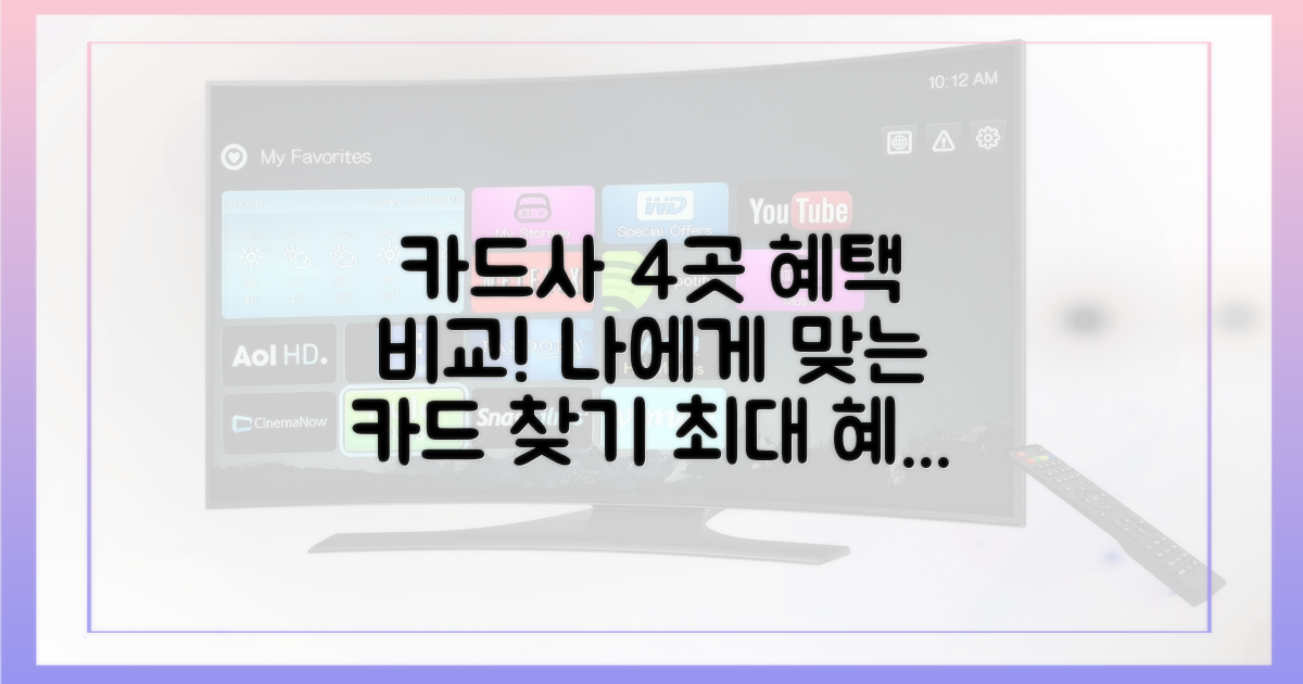 4개 카드사 혜택 비교