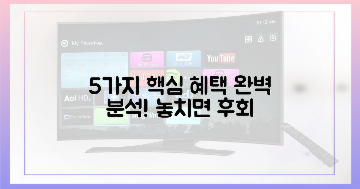 5가지 핵심 혜택 집중 분석
