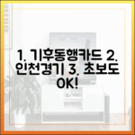 기후동행카드 인천·경기 확대! 초보자도 완벽 적용 노선 가이드