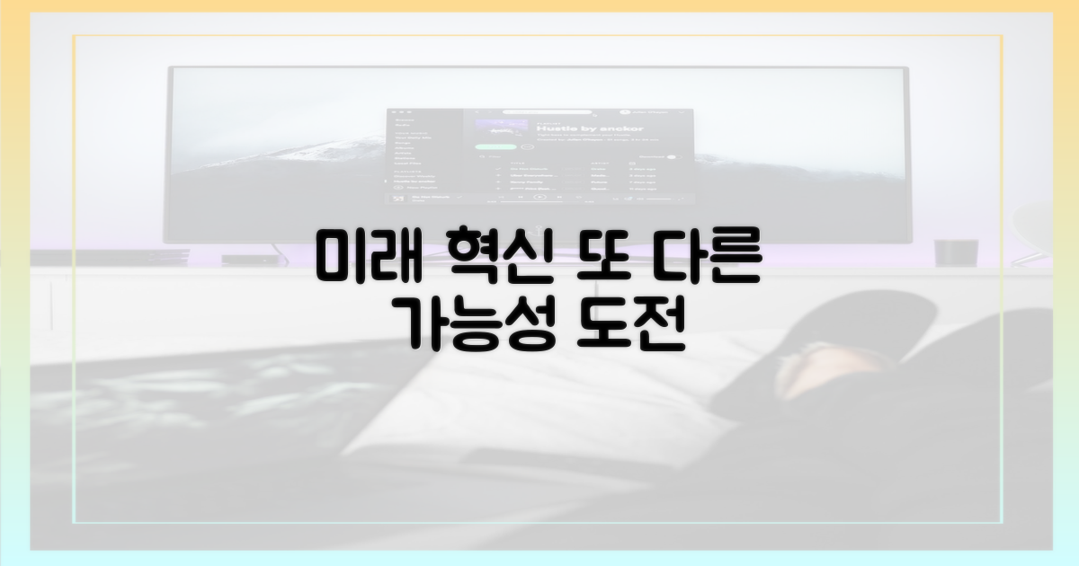 미래 전망, 또 다른 혁신