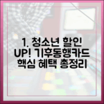 놀라운 청소년 할인! 기후동행카드 혜택 집중 분석