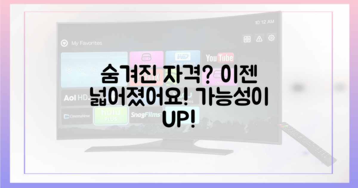 숨겨진 자격, 이렇게 넓어졌어요
