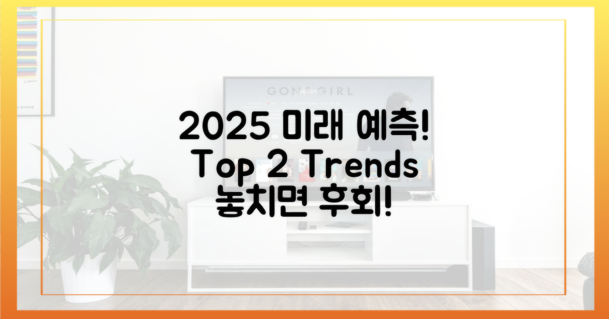 2가지 2025년 전망