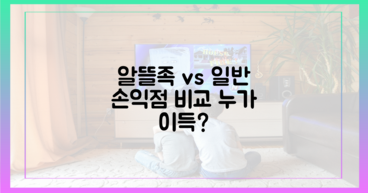 알뜰족 vs 일반 이용자, 손익점 분석