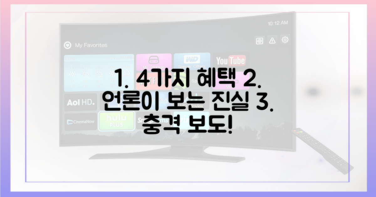 4가지 추가 혜택, 언론은 어떻게 보도하나?
