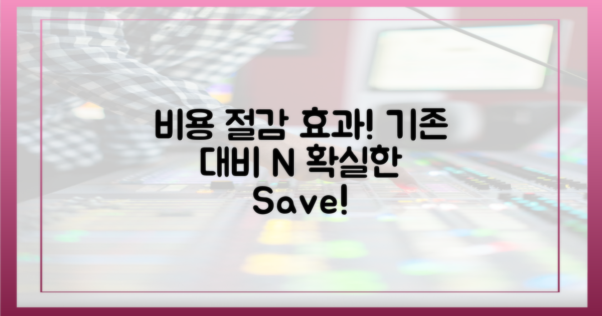 기존 대비 비용 절감 효과