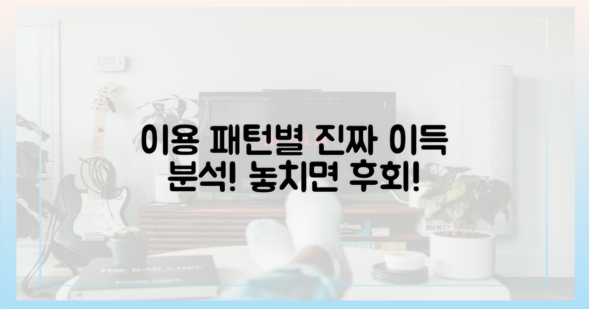 이용 패턴 따른 실제 이득