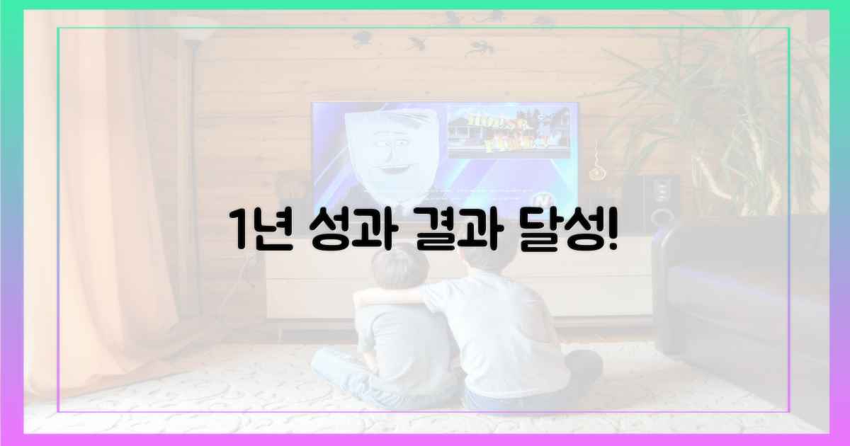 1년 성과, 무엇을 이루었나?