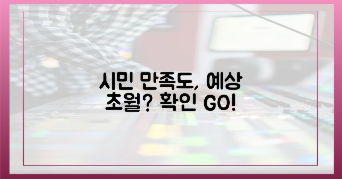 시민 만족도, 예상보다 높을까?